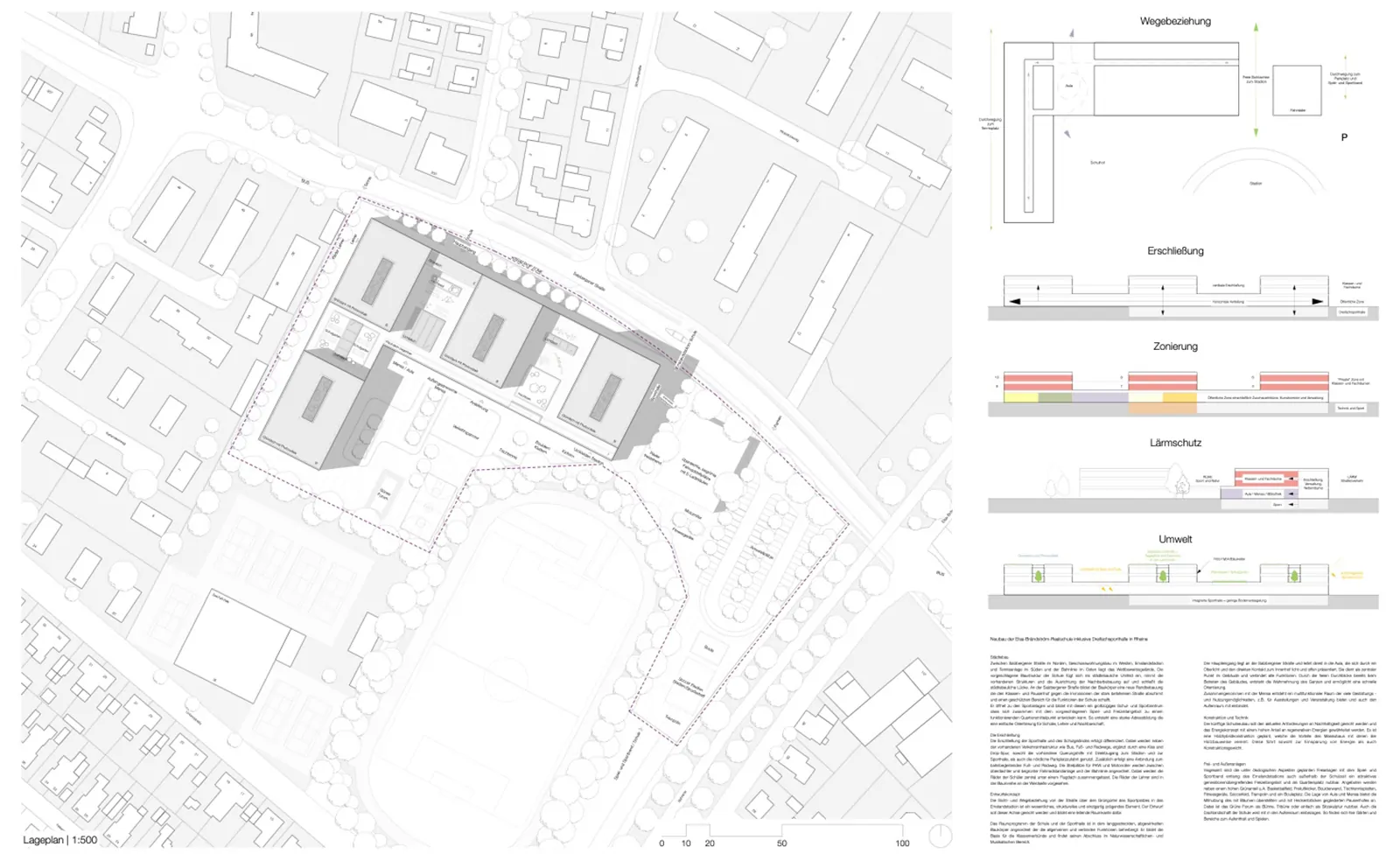 01 Lageplan